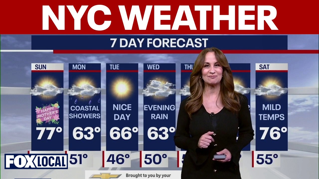 NYC weekend weather: Cloudy Mother's Day morning, afternoon rain