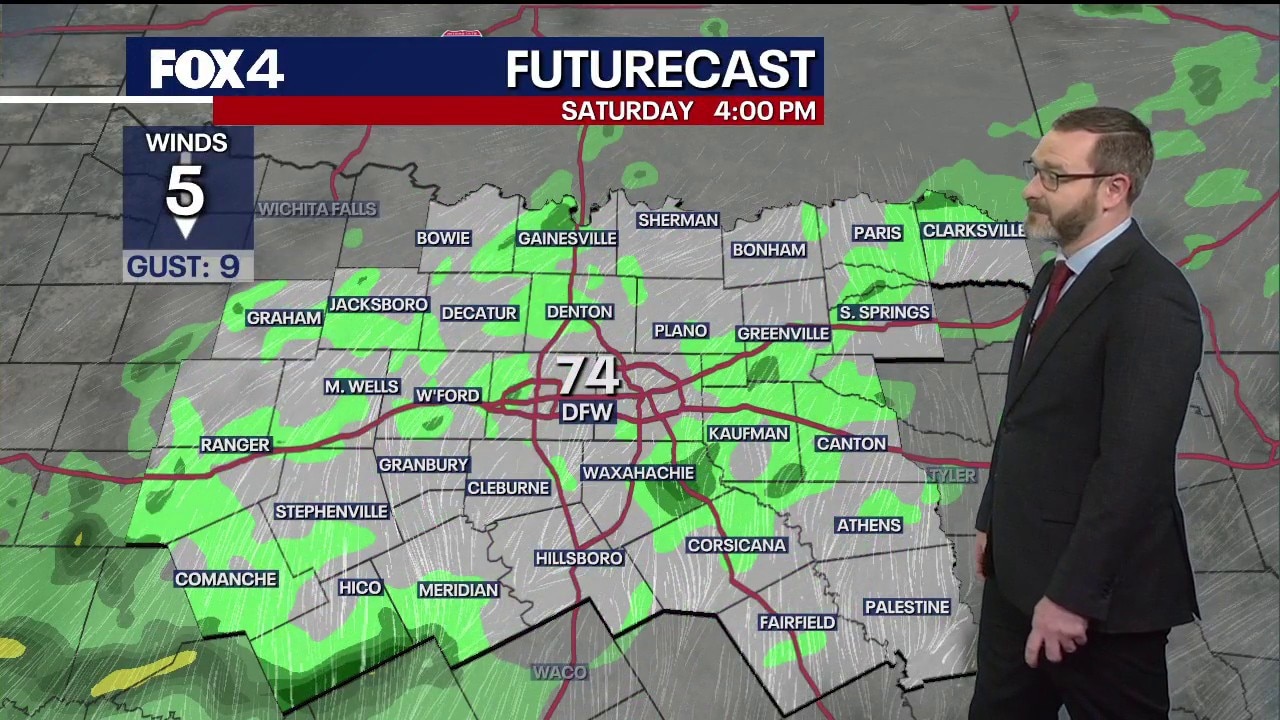 Dallas Weather: Oct. 2 evening forecast