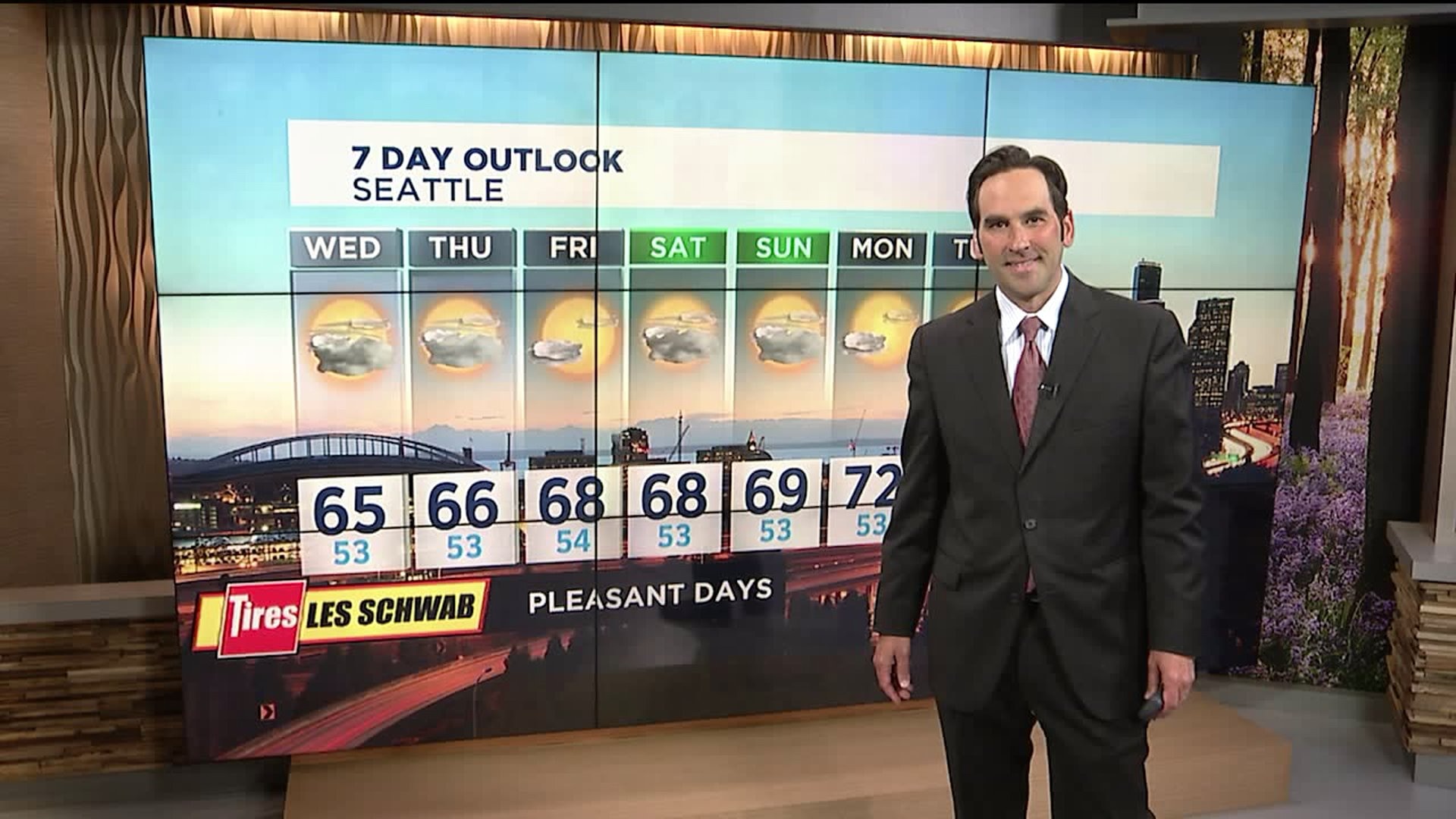 Q13 News evening weather forecast
