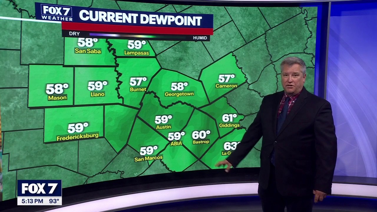 Austin weather: Oct. 11 evening forecast