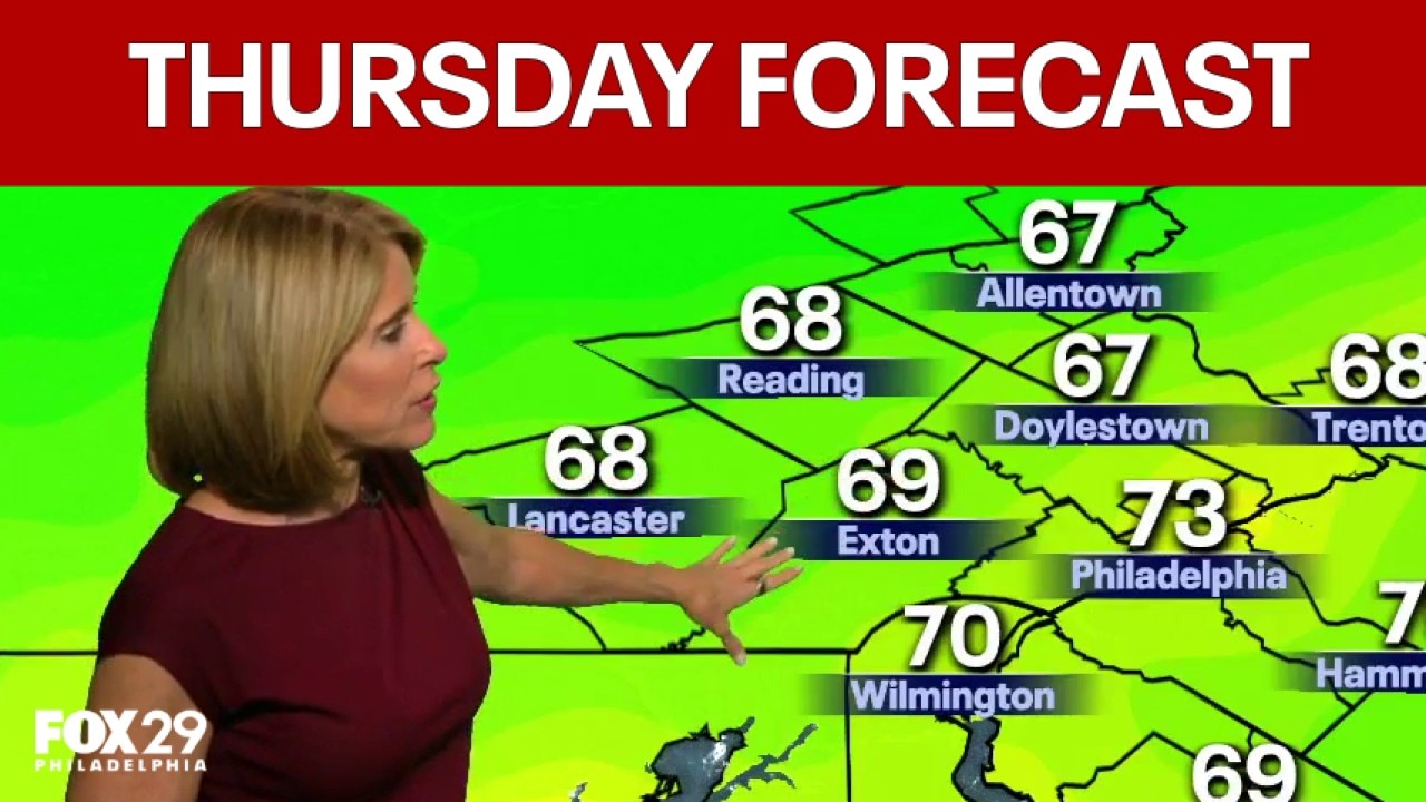 Philadelphia weather: Thursday evening forecast