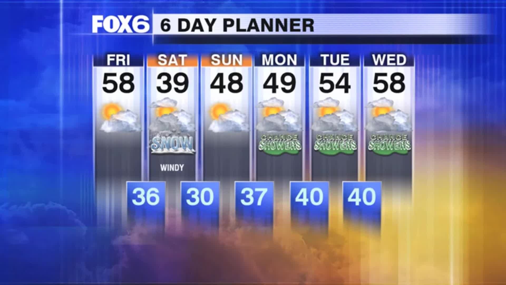 Weather Webcast with Tom Wachs