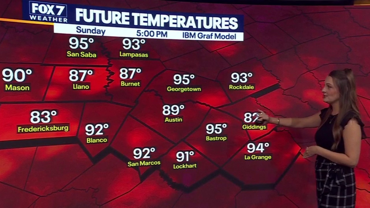 Austin weather: Sept. 6 morning forecast
