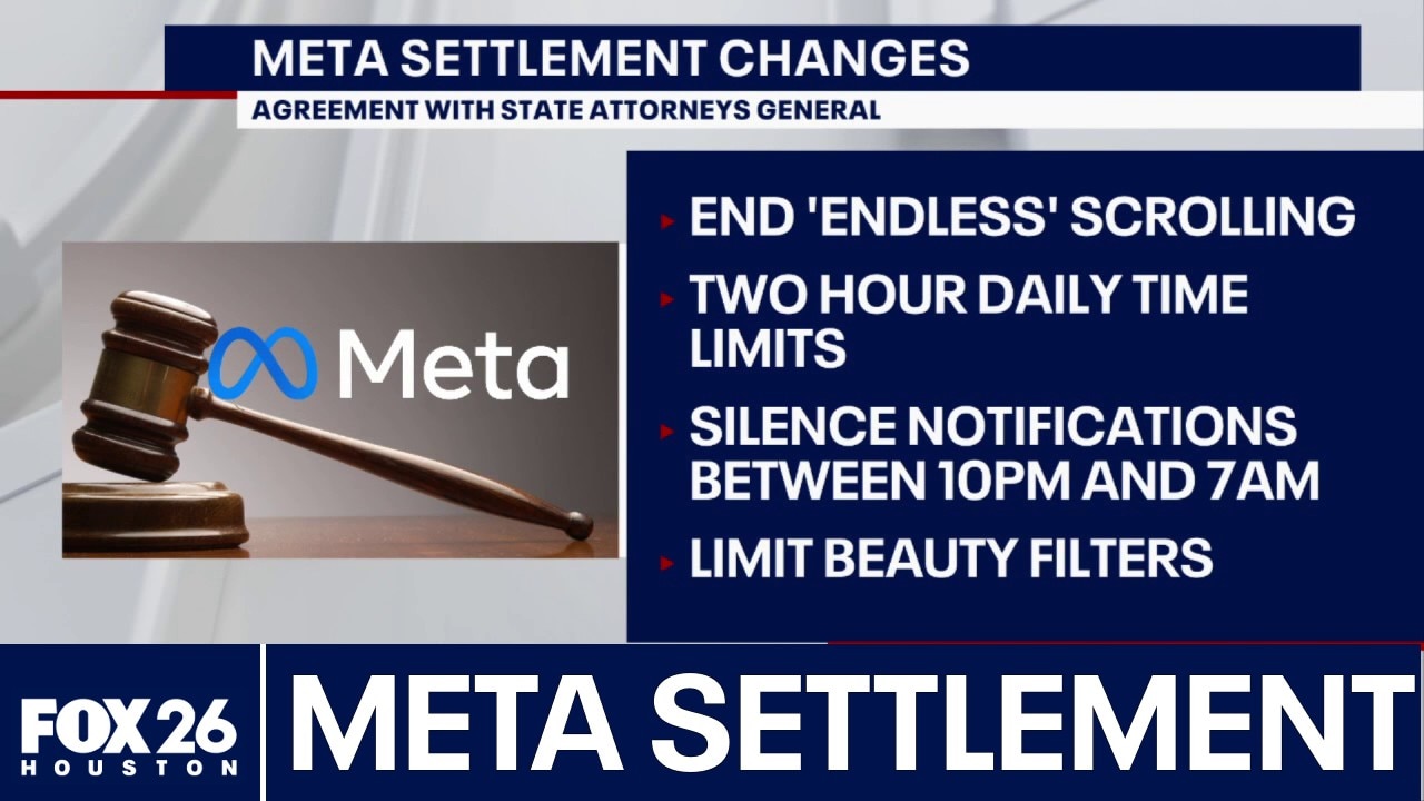 Meta agrees to settlement with 47 states in lawsuits