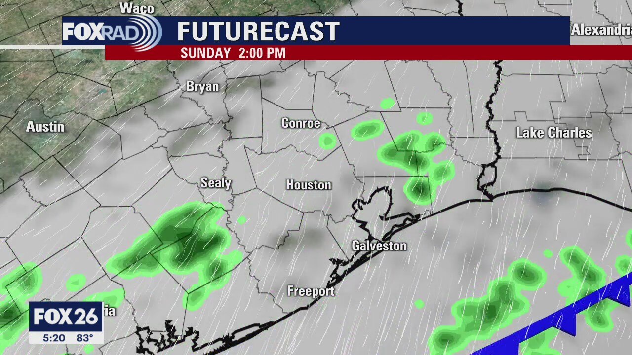 Sunday Weather Forecast