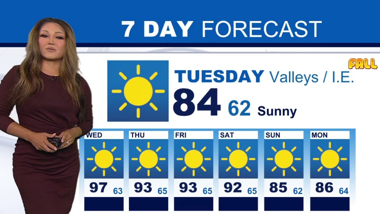 Weather Forecast for Tuesday, Sept. 22