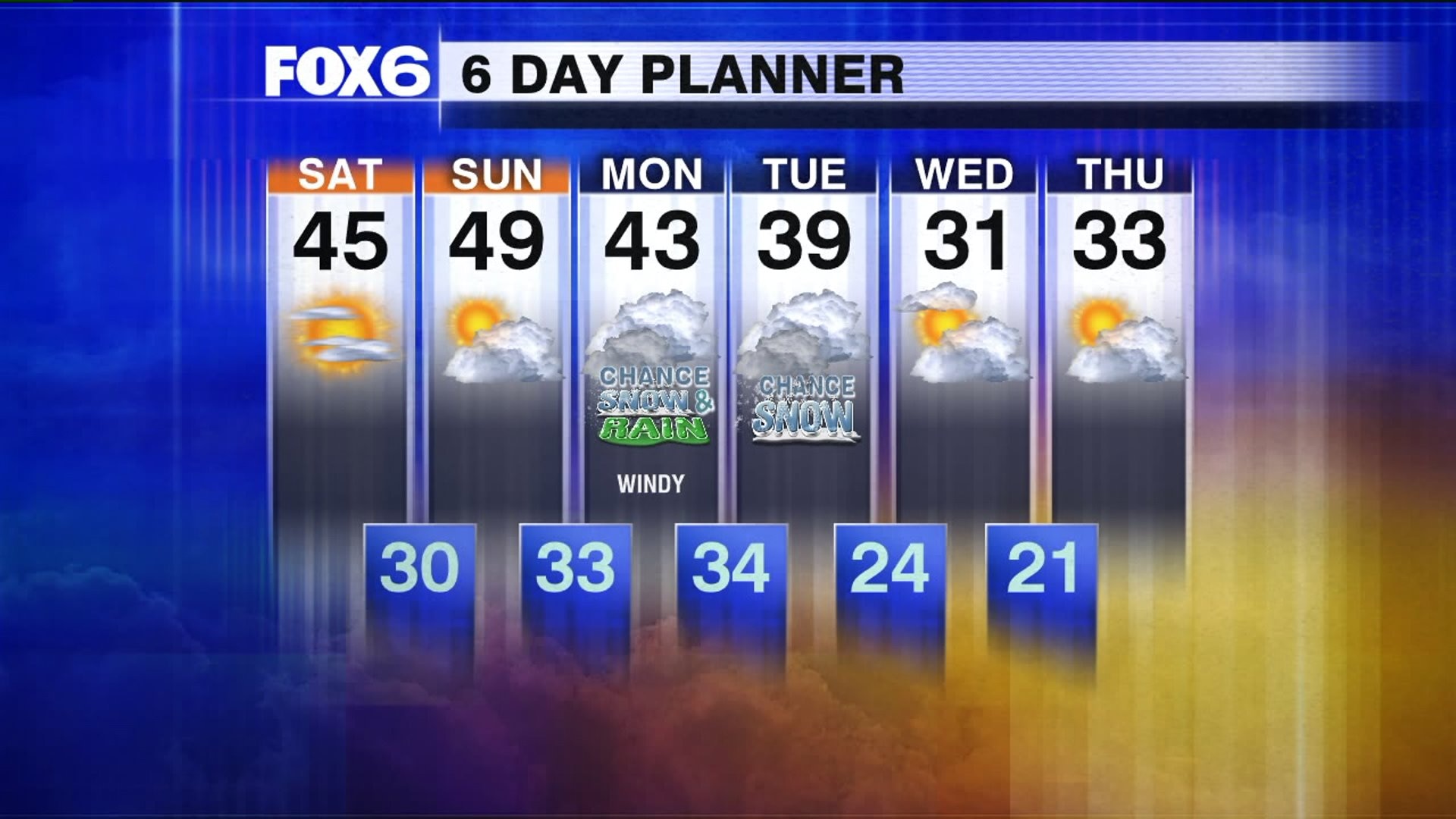 Weather Webcast with Rachael Kaye