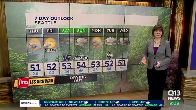 Q13 AM Forecast