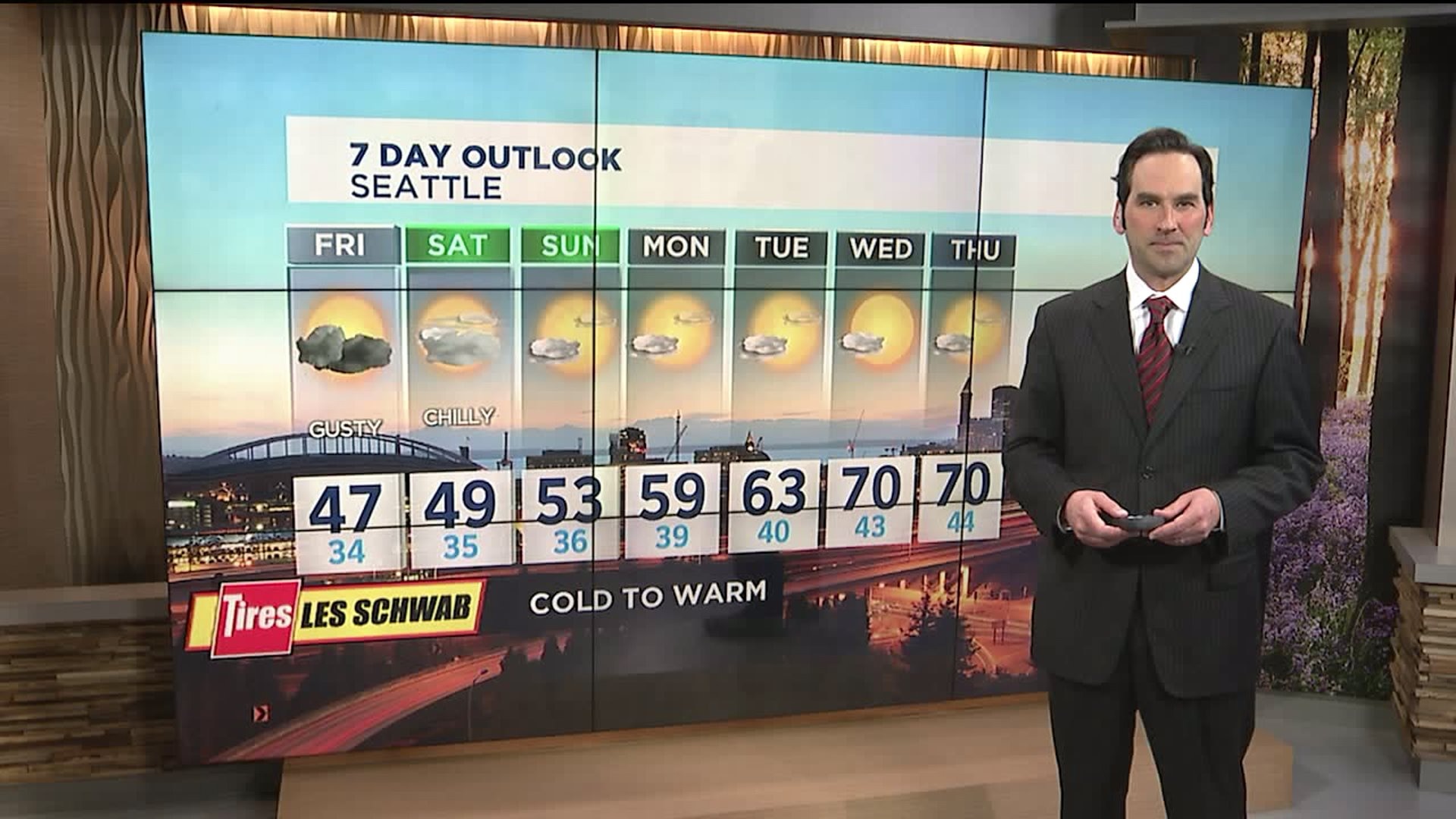 Q13 News evening weather forecast