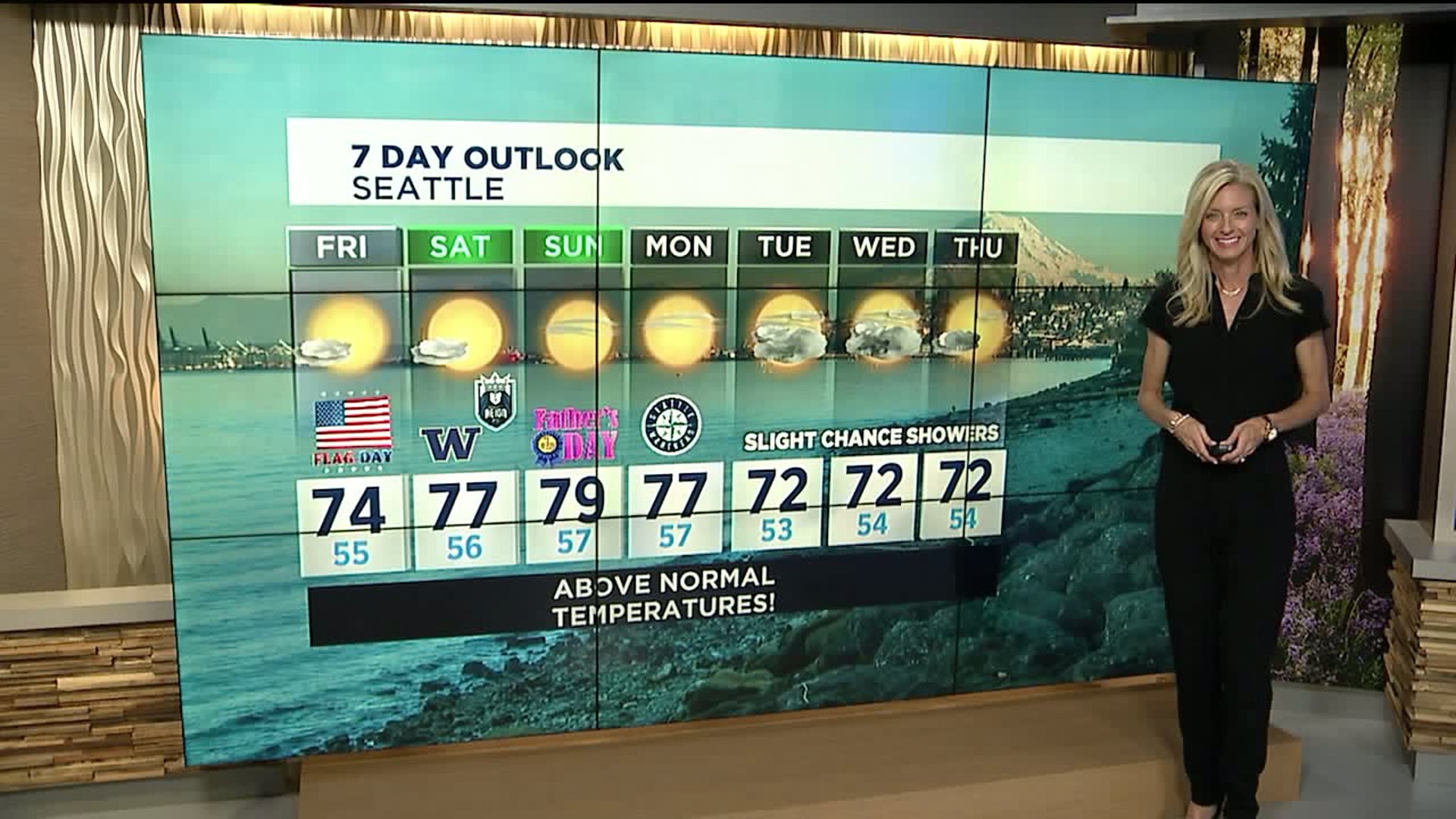 Q13 News evening weather forecast
