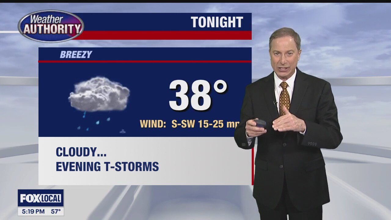 Breezy and cooler for Wednesday