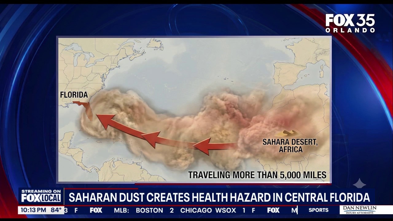 Health Alert: Incoming Saharan Dust can increase Asthma, allergies