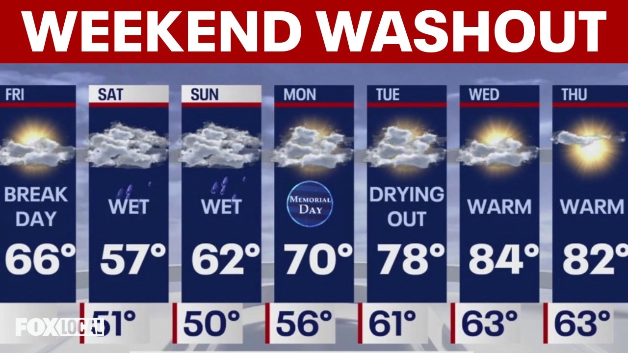 Rainy Memorial Day weekend forecast: Tri-State faces washout before warmer weather returns
