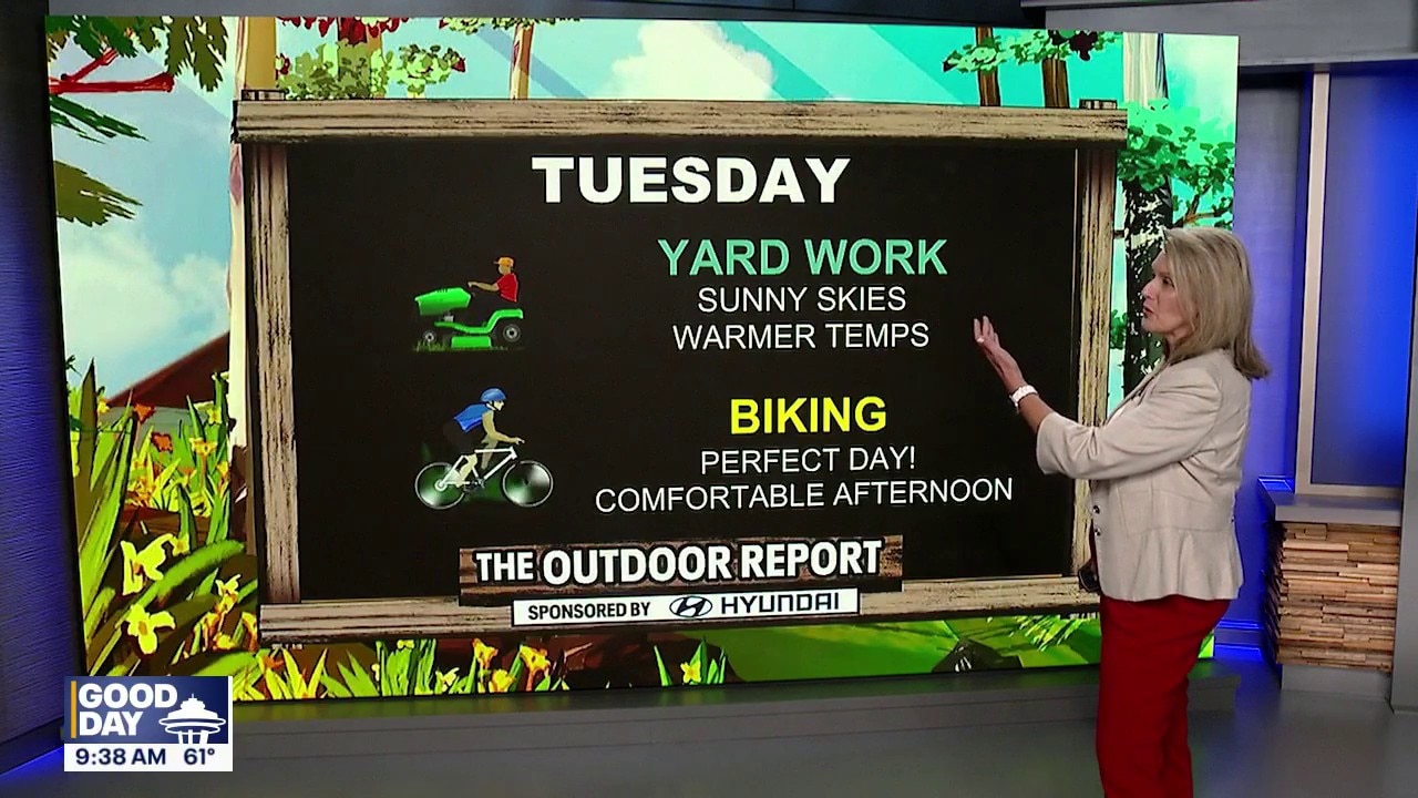 Outdoor Report for Tuesday, Sept. 8