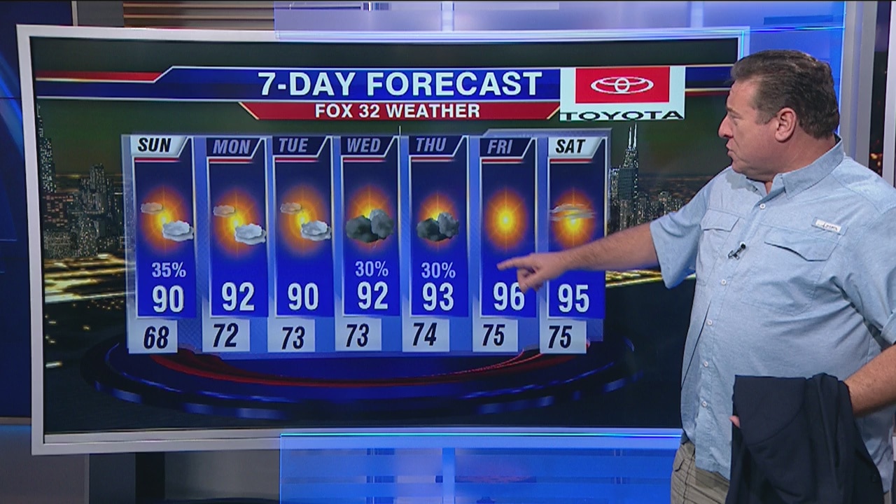 9 p.m. forecast for Chicagoland on July 13th