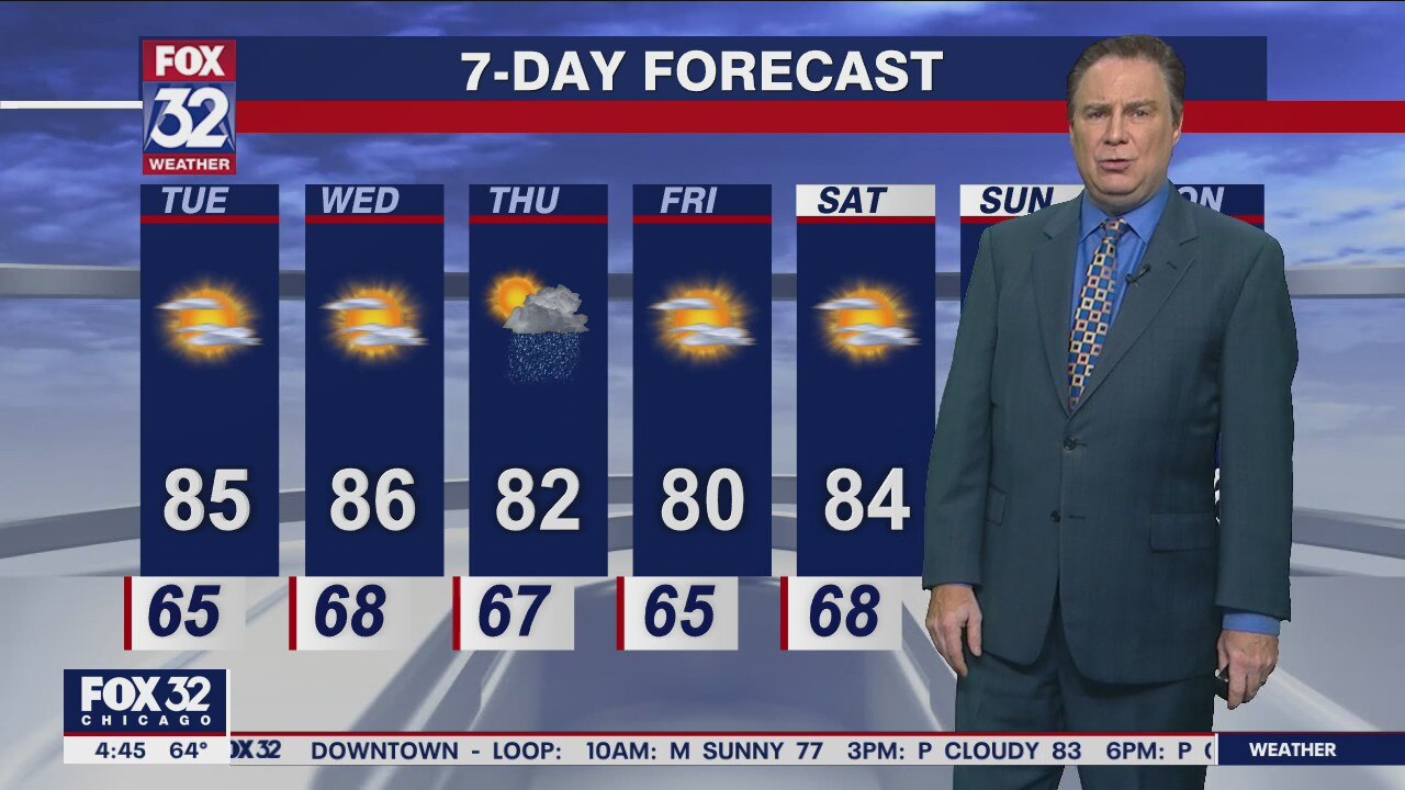 Morning forecast for Chicagoland on Aug. 23rd