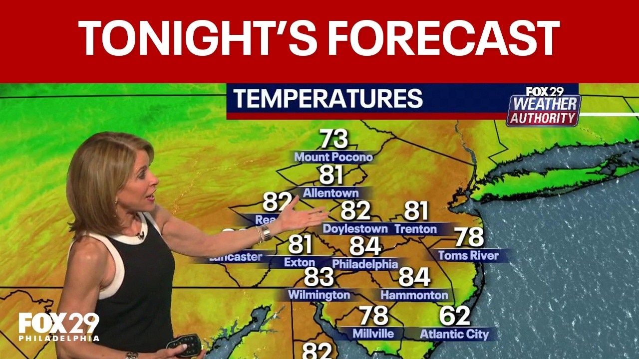 Philadelphia Weather: Picture perfect evening  