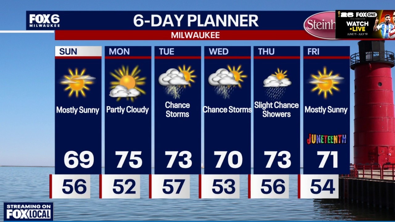 Weather Webcast with Holly Baker
