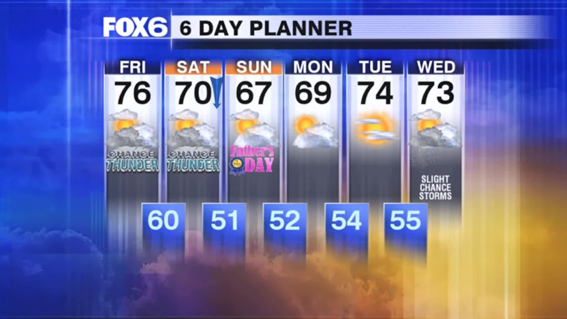 Weather Webcast with Meteorologist A.J. Waterman
