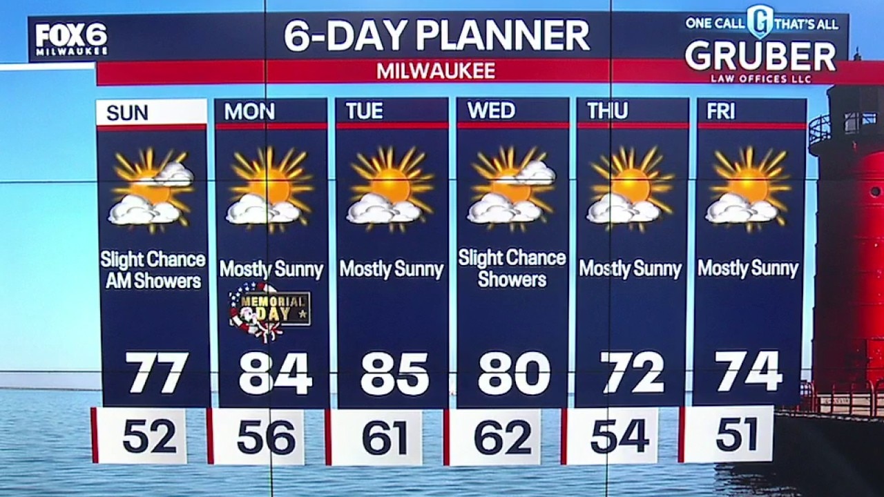Weather webcast with Meteorologist Lisa Michaels