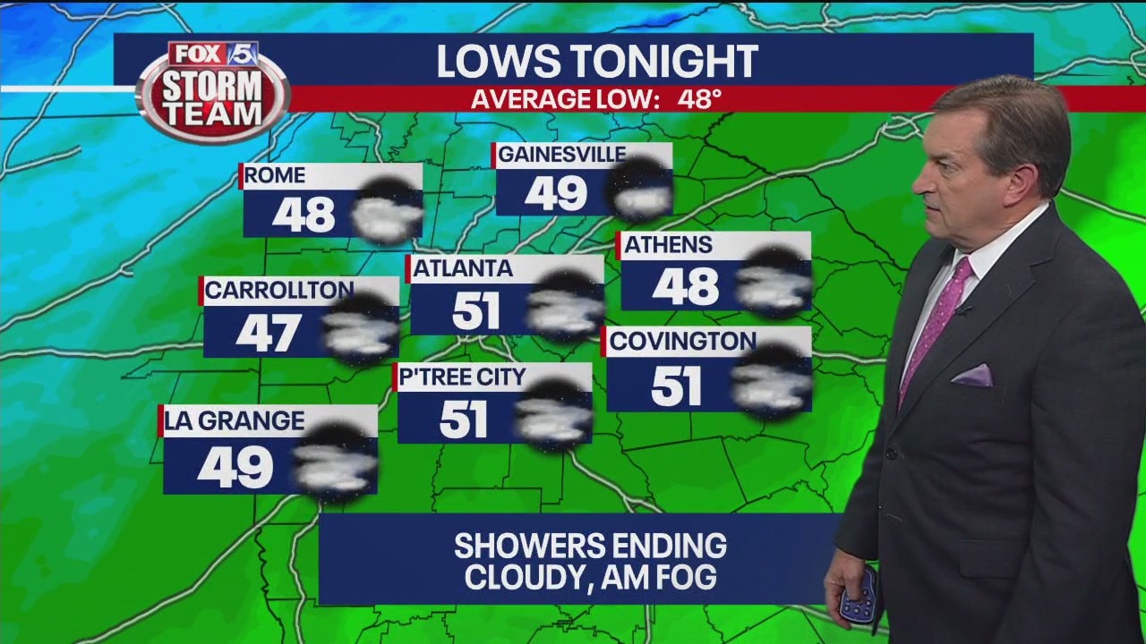 Tuesday night forecast