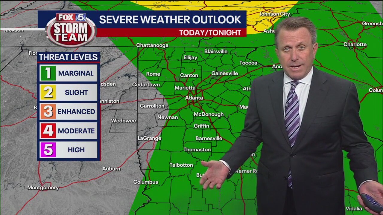 Wednesday afternoon weather forecast