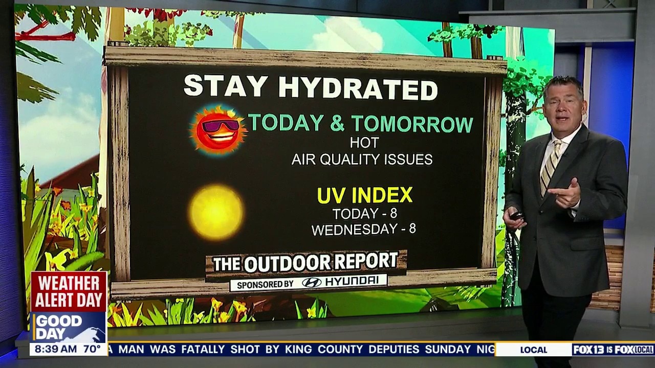 Outdoor Report for Tuesday, July 21