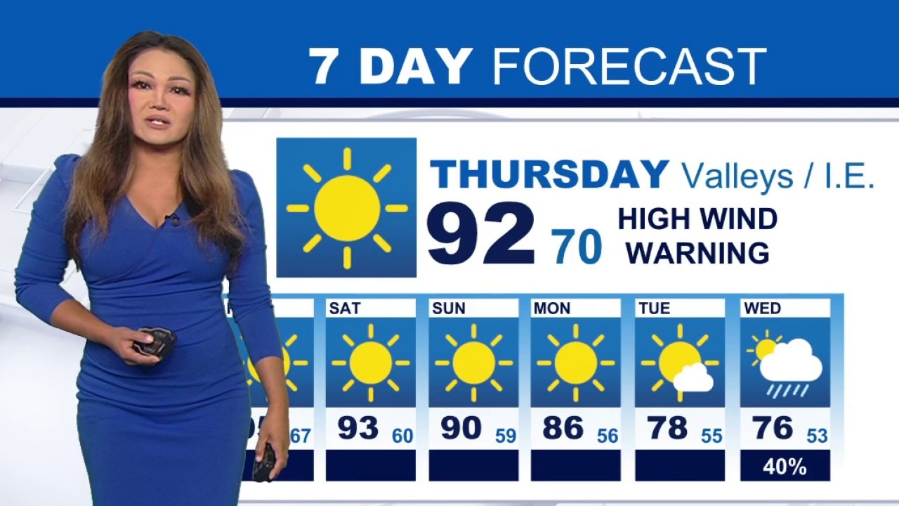 Weather Forecast for Thursday, Oct. 15