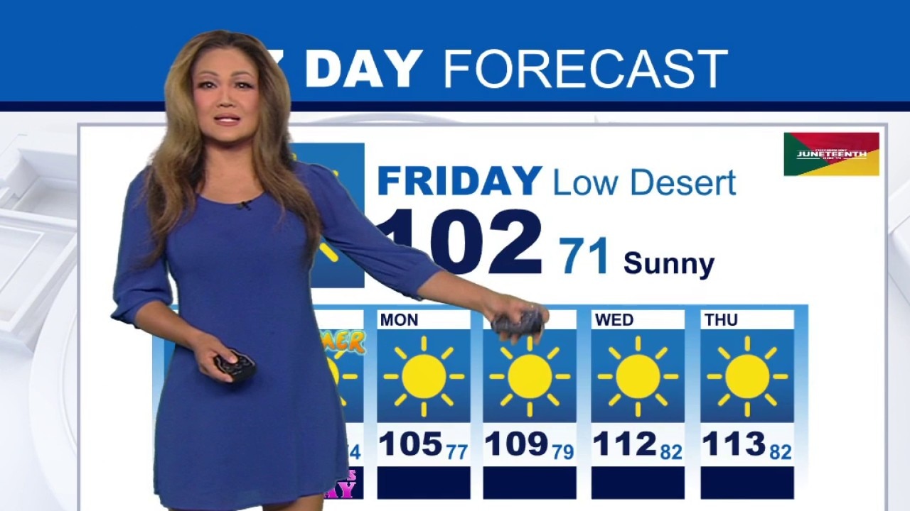 Weather Forecast for Friday, June 19