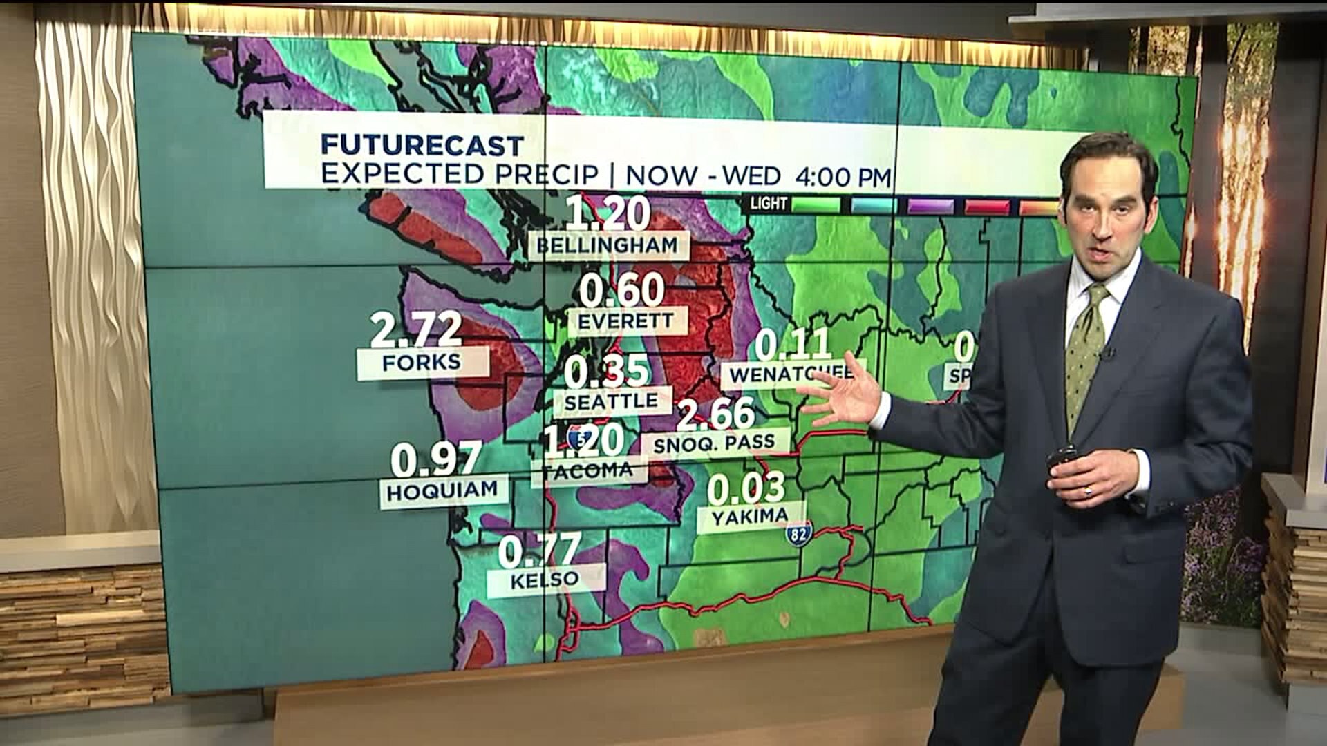 Monday evening weather forecast