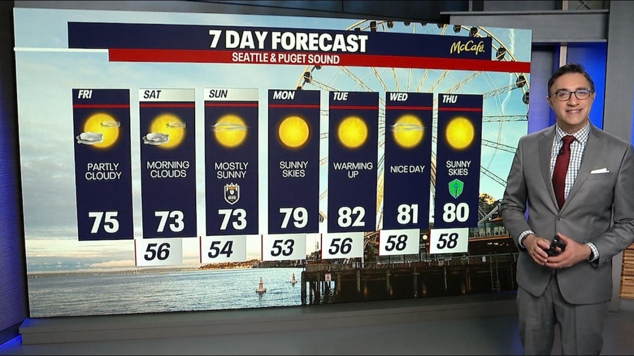 Cloudy Friday in Seattle with highs in the 70s