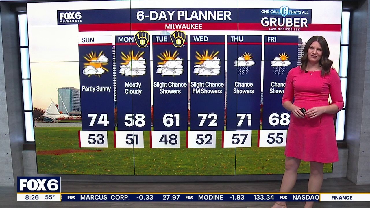 Milwaukee weather: Warm Sunday ahead