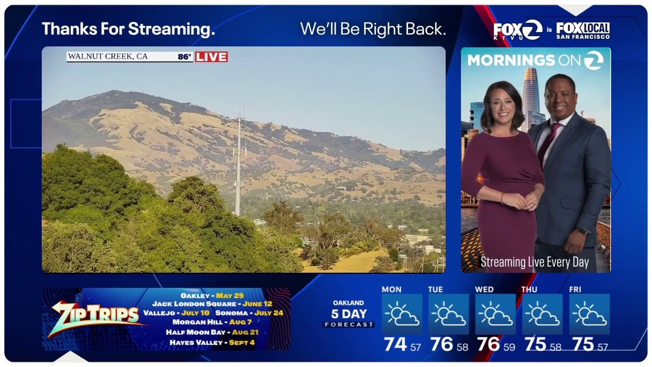 West Coast News Wrap Live