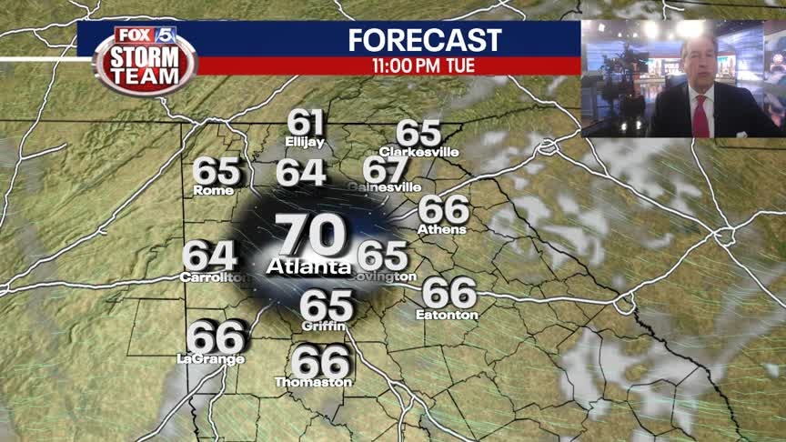 Tuesday Evening Weather Update