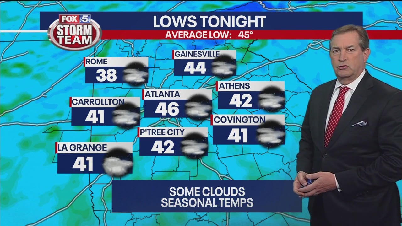 Tuesday night forecast