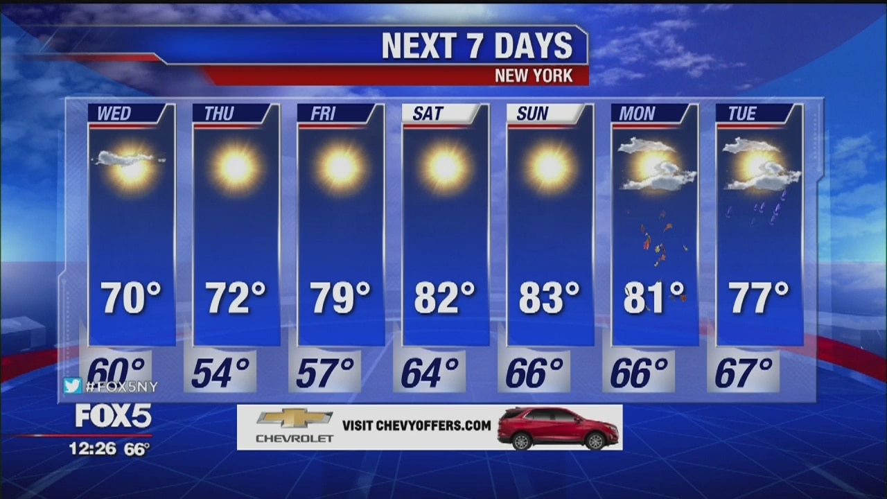 Weather Update