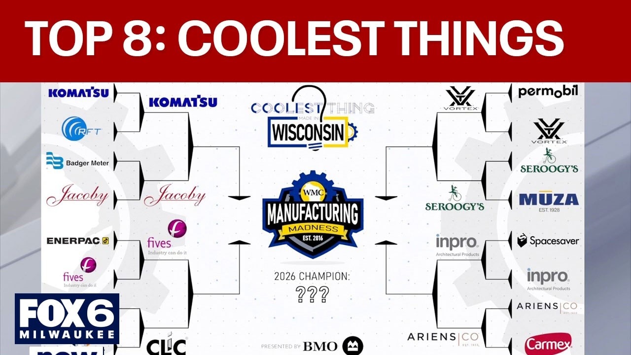 Coolest Things Made In Wisconsin contest: Top 8 revealed