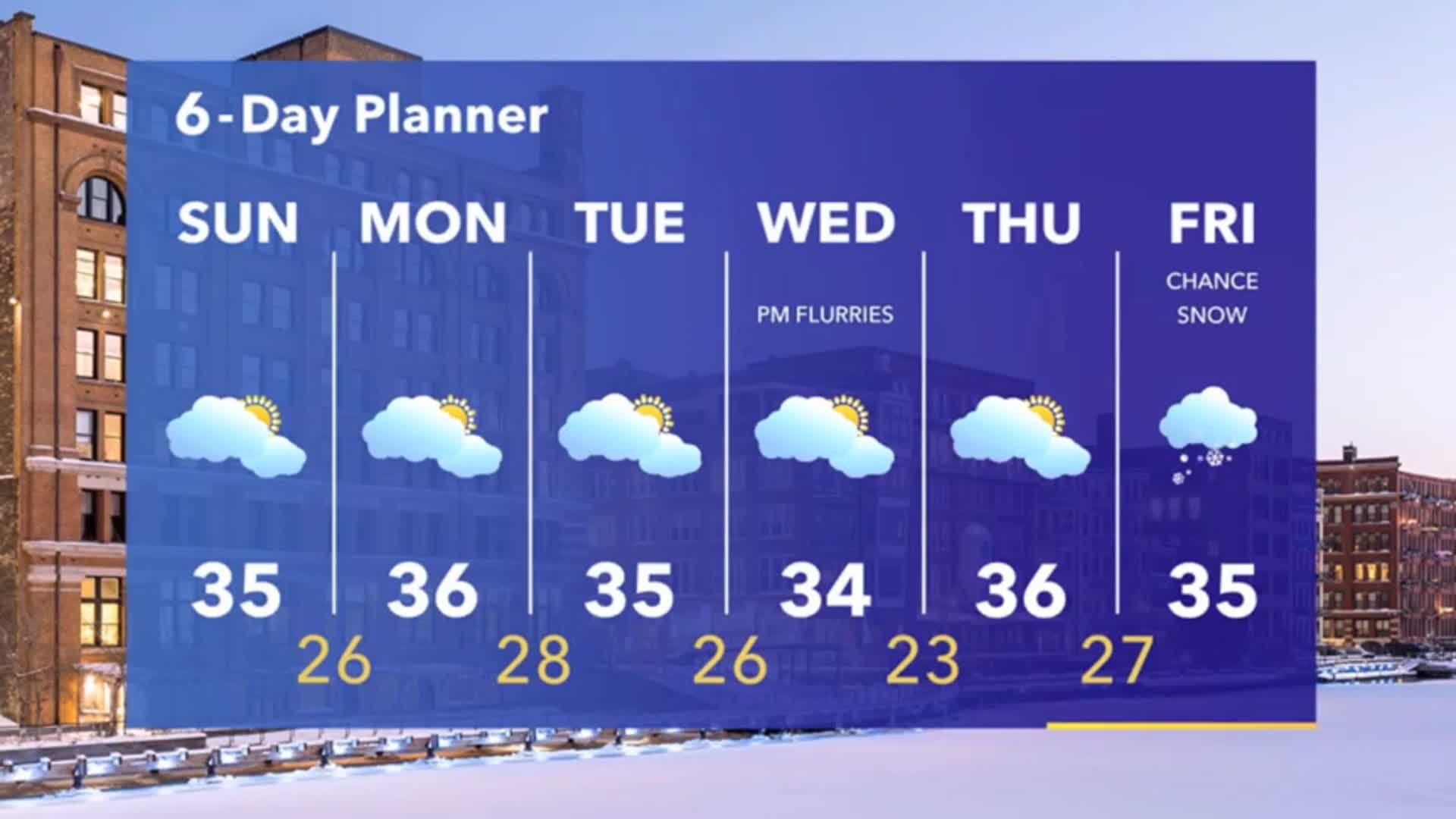 Weather Webcast with A.J. Waterman