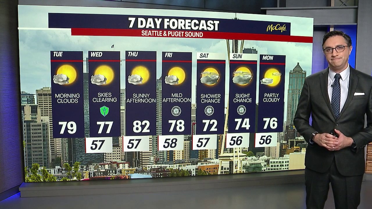 Seattle weather: Tuesday temperatures in the upper 70s, low 80s