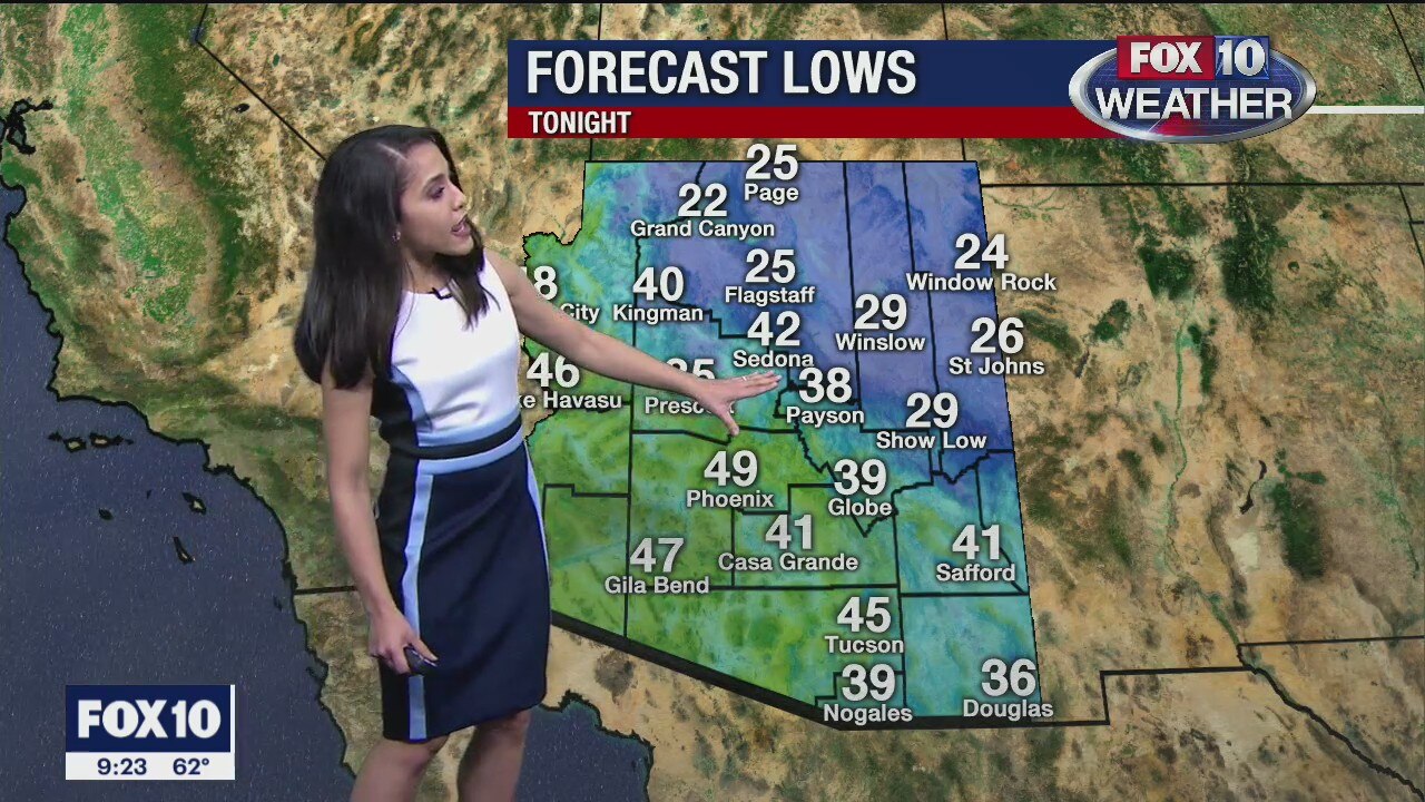 9 p.m. Weather Forecast 1/25/20
