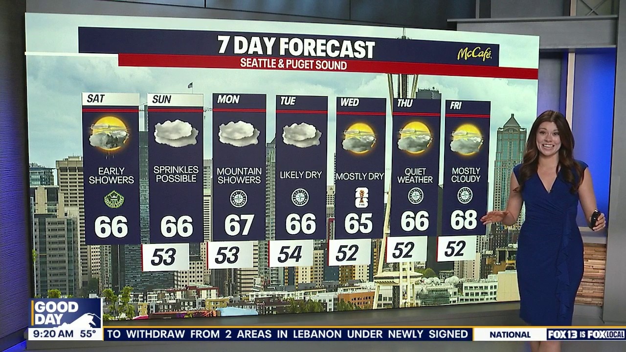 Spotty showers, some sunbreaks for Pride weekend in Seattle