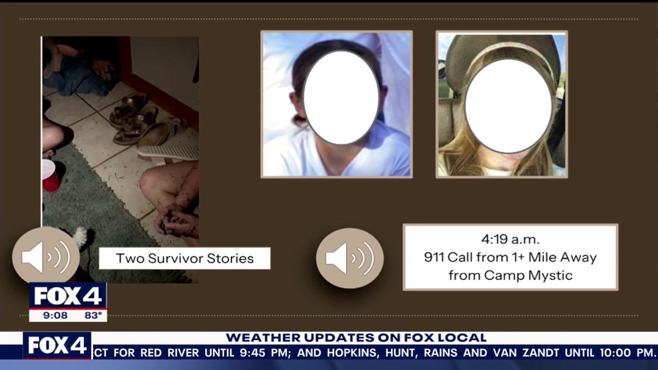 Investigator says 2025 Camp Mystic deaths preventable