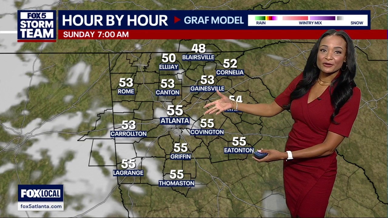 Saturday evening weather forecast
