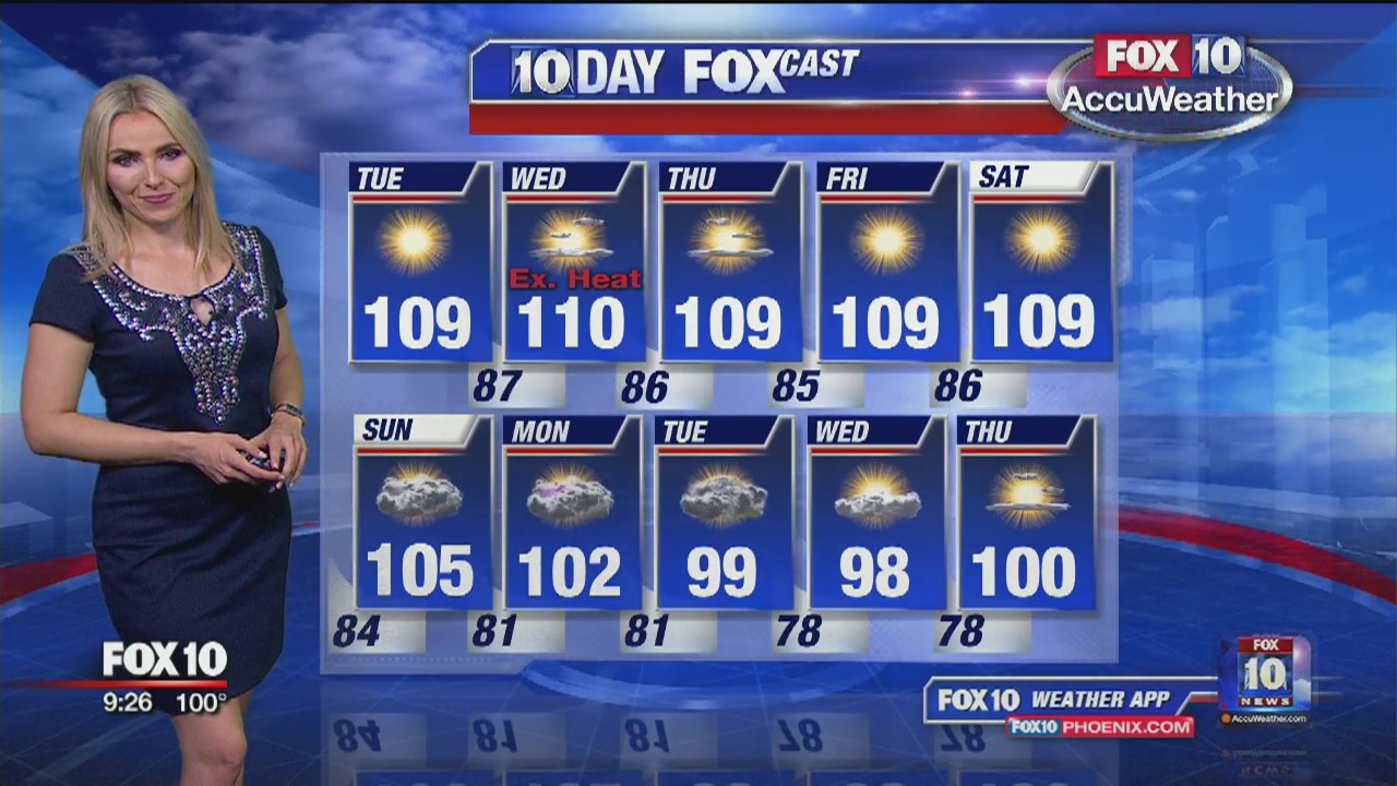9PM Weather - 9/2/19