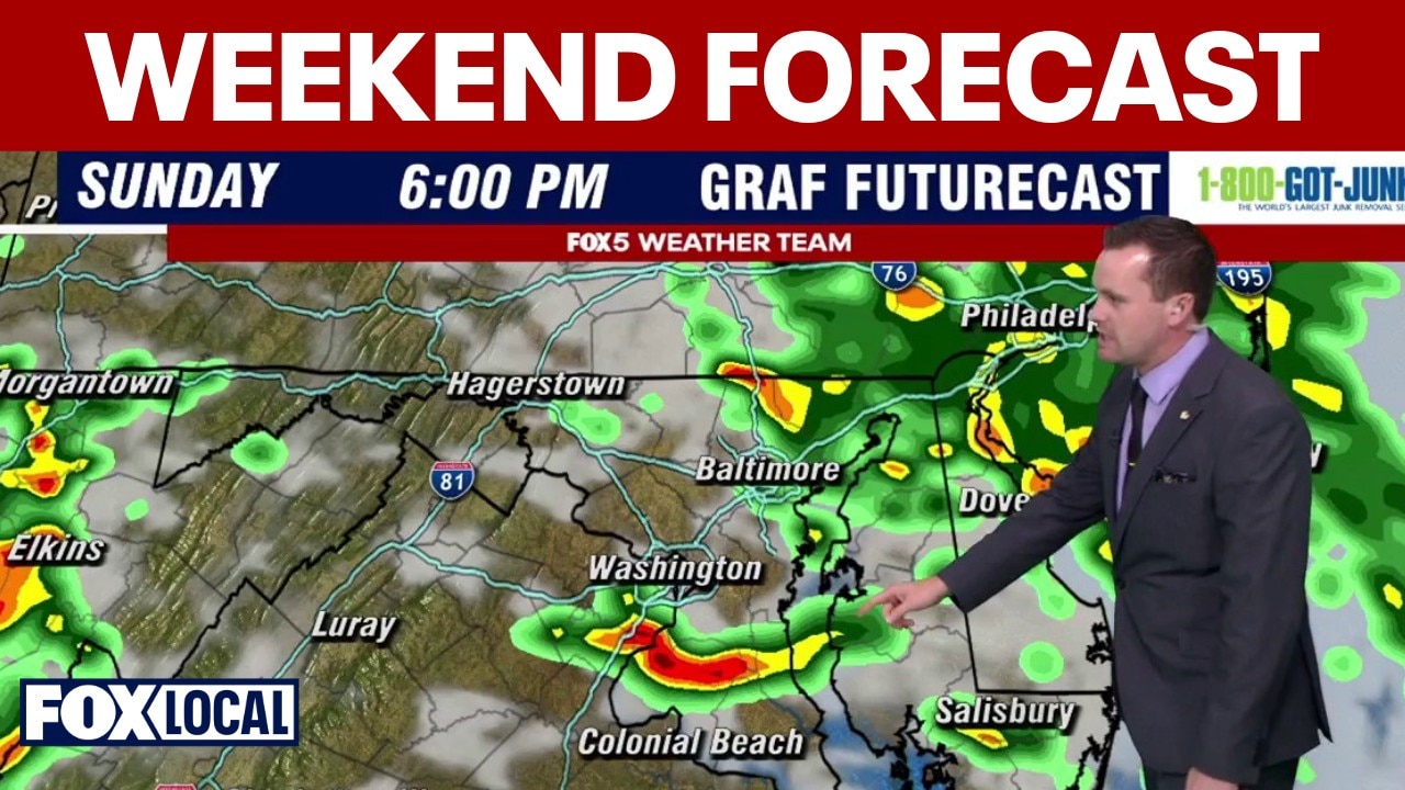 DC weather forecast: Nice Saturday before Sunday storms