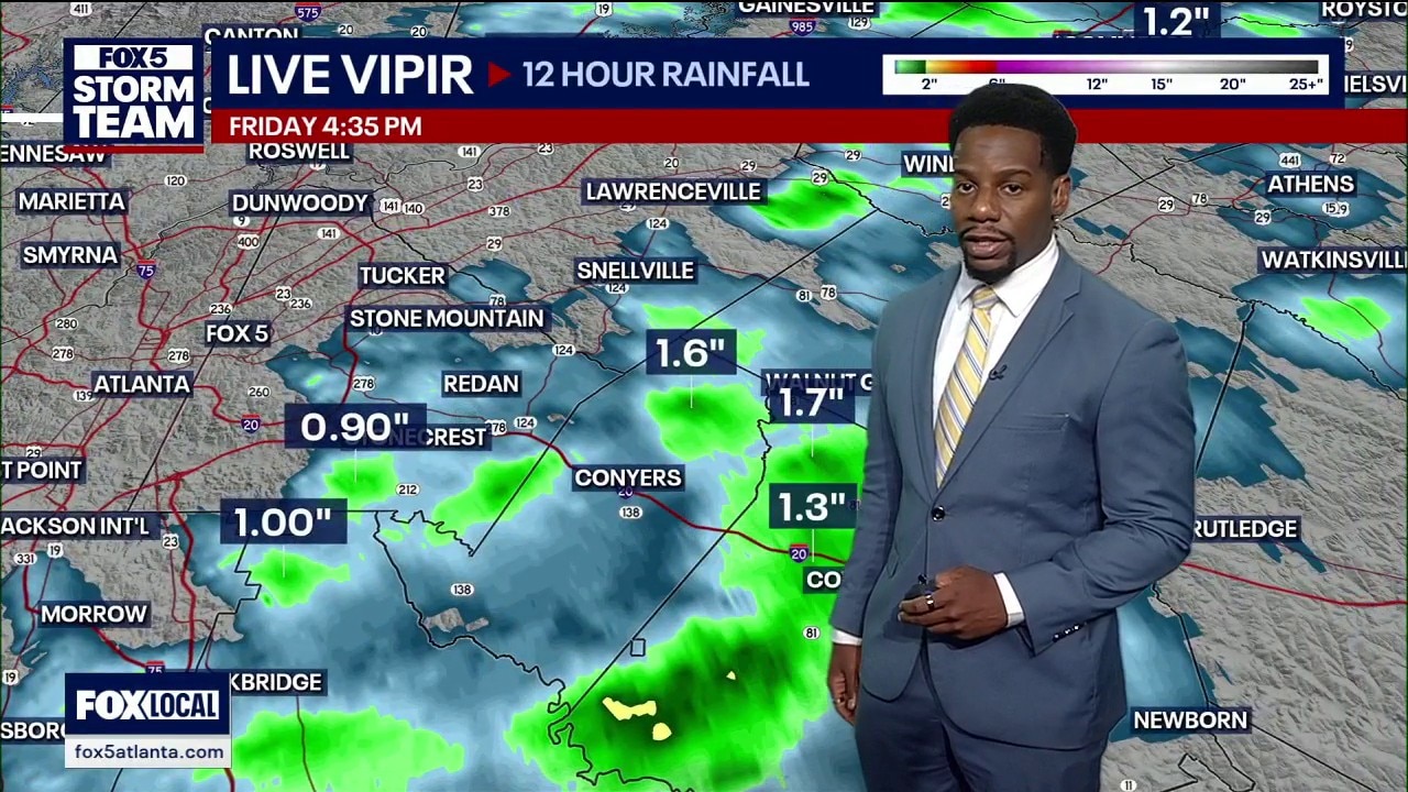 Friday afternoon weather forecast