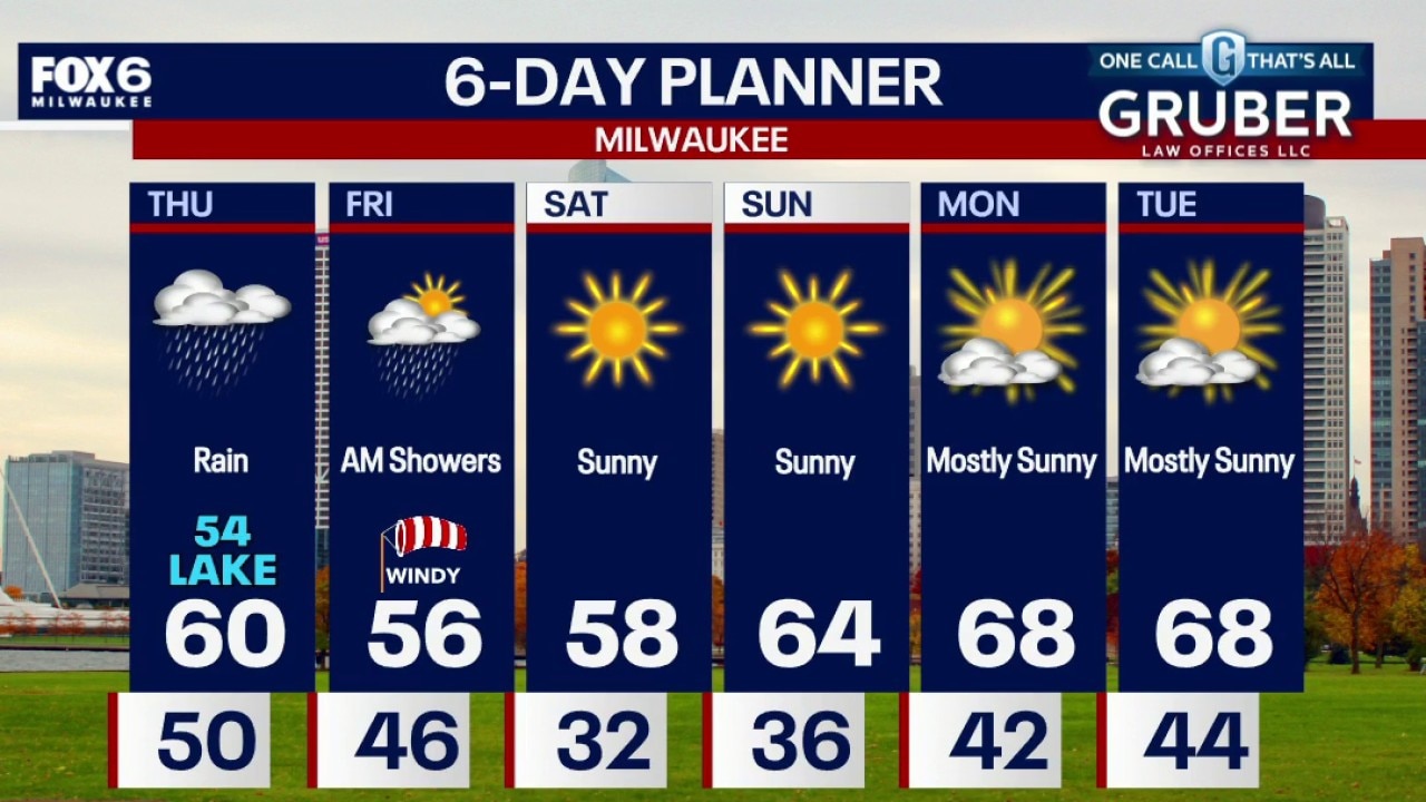 Milwaukee weather: Rain Thursday, frost Friday