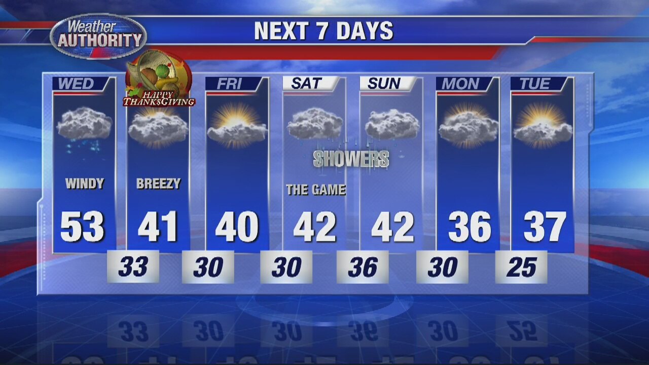 Rain moves in Tuesday night into Wednesday