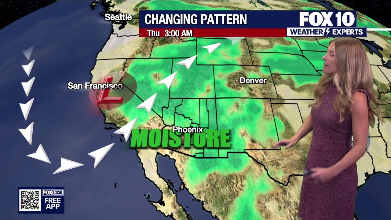 More chance for rain this week in the Phoenix area