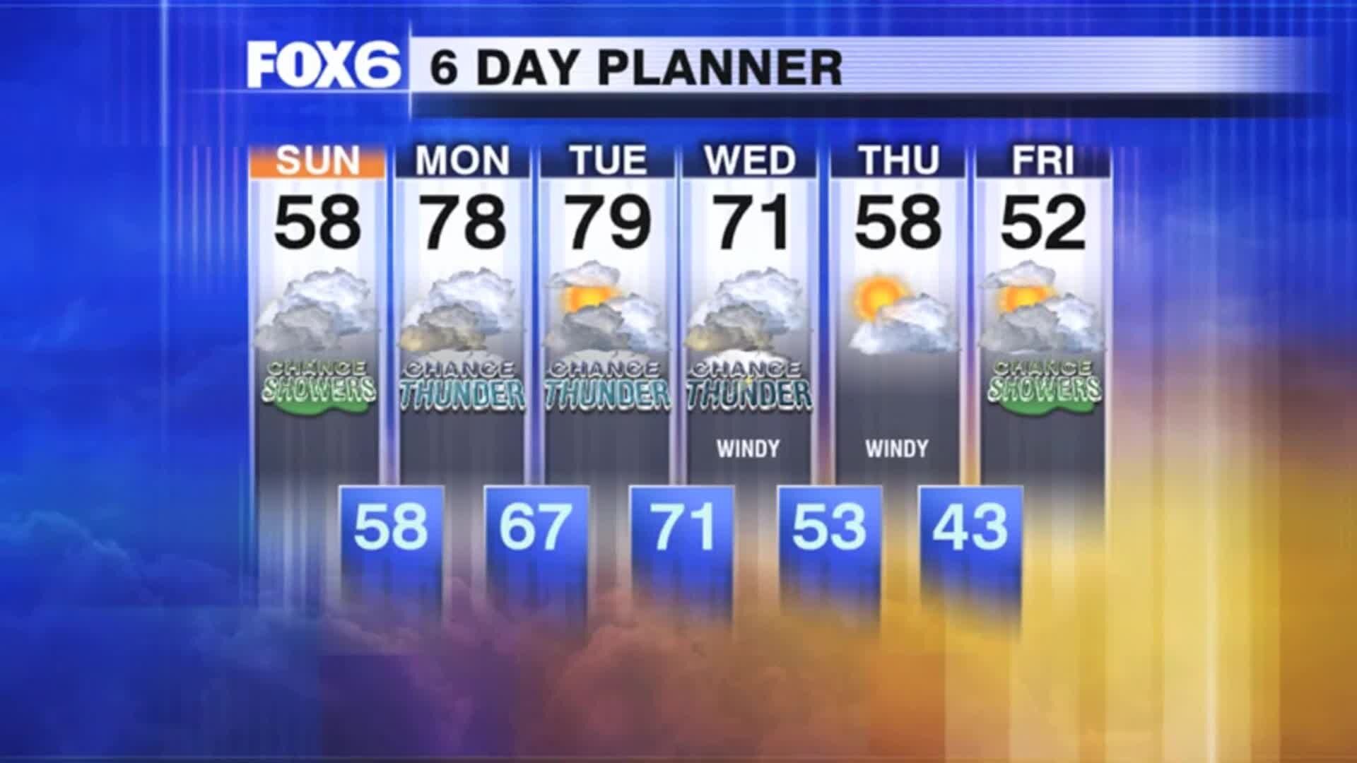 Weather Webcast with Stephanie Barichello